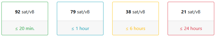 Screenshot of the different network fees when using Bitcoin's network. 