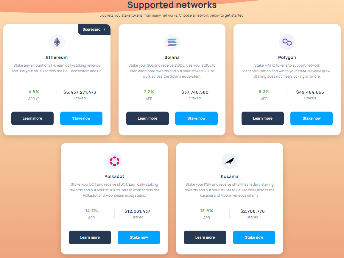 Networks that are supported by Lido apart from Ethereum.