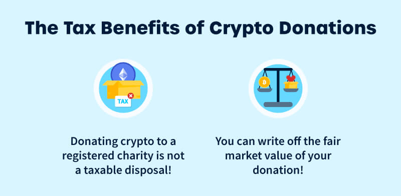 tax benefits of crypto donations graphic