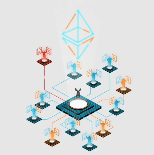 Illustration of Ethereum layer 2 nodes working together.