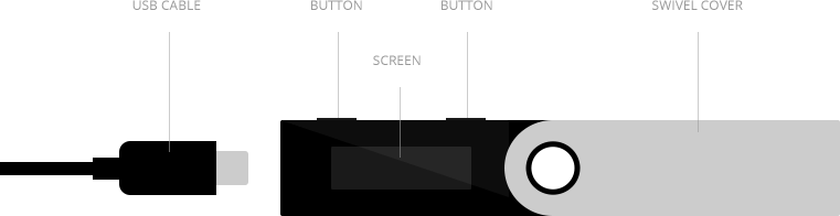 Setting up a Ledger Nano S - Chase Gassert