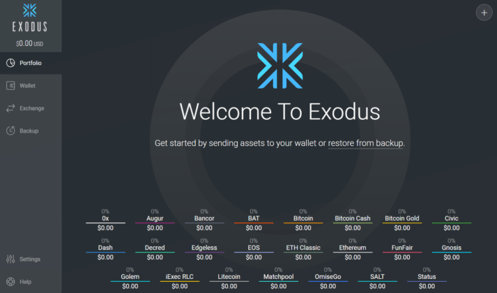 Exodus-New-Account-Open-713x420-1 Exodus-New-Account-Open-713x420-1