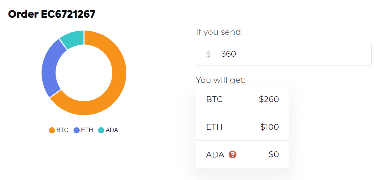 Screenshot of the autobuy order process showcasing an Ethereum purchase.