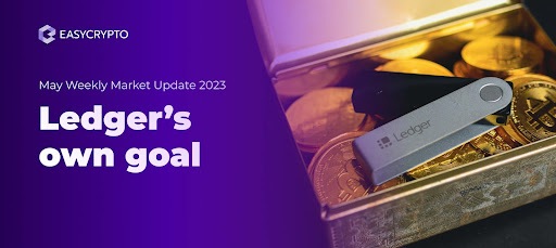 Weekly market update may 24 hub cover Weekly market update may 24 hub cover