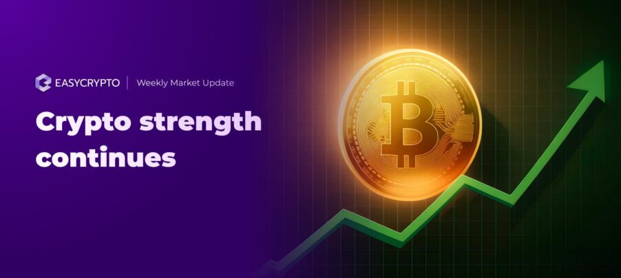 HUB Update - Crypto strength continues HUB Update - Crypto strength continues