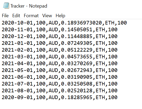 Example of a CSV file.