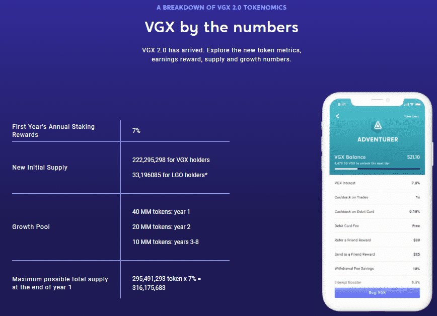 Voyager VGX tokenomics recalculation