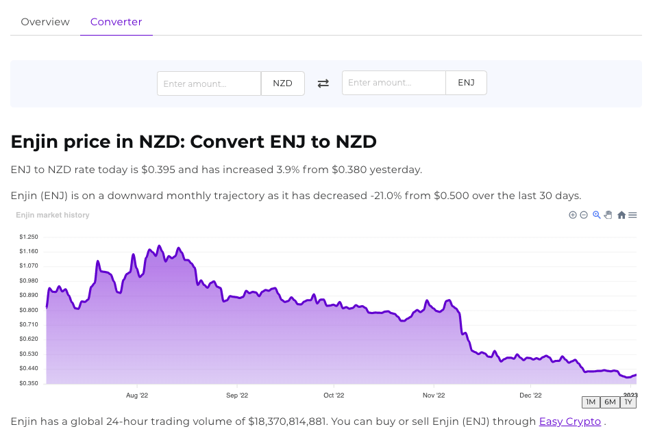 Screenshot of ENJ and NZD crypto conversion tool.