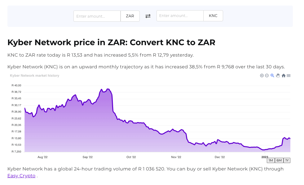 Crypto converter tool showcasing KNC to ZAR conversion.