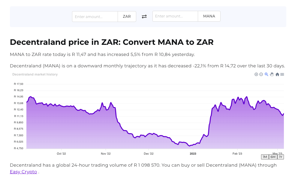 Screenshot of Easy Crypto crypto converter tool showcasing the MANA and ZAR pairing.