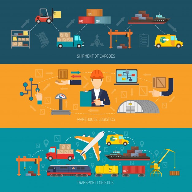 An illustration that shows the supply chain from various stages of distribution