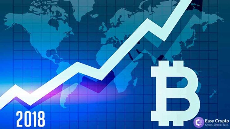 Easy Crypto 2018 in wrap up crypto blog image