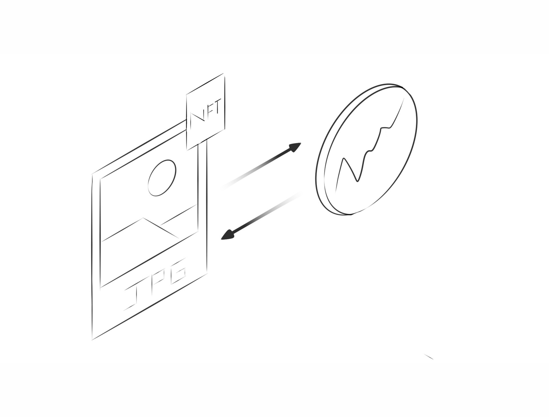 Sketch of NFT and JPG on white background.