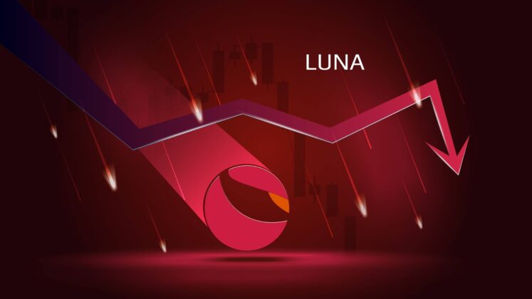 Terra (LUNA) Collapse blog cover