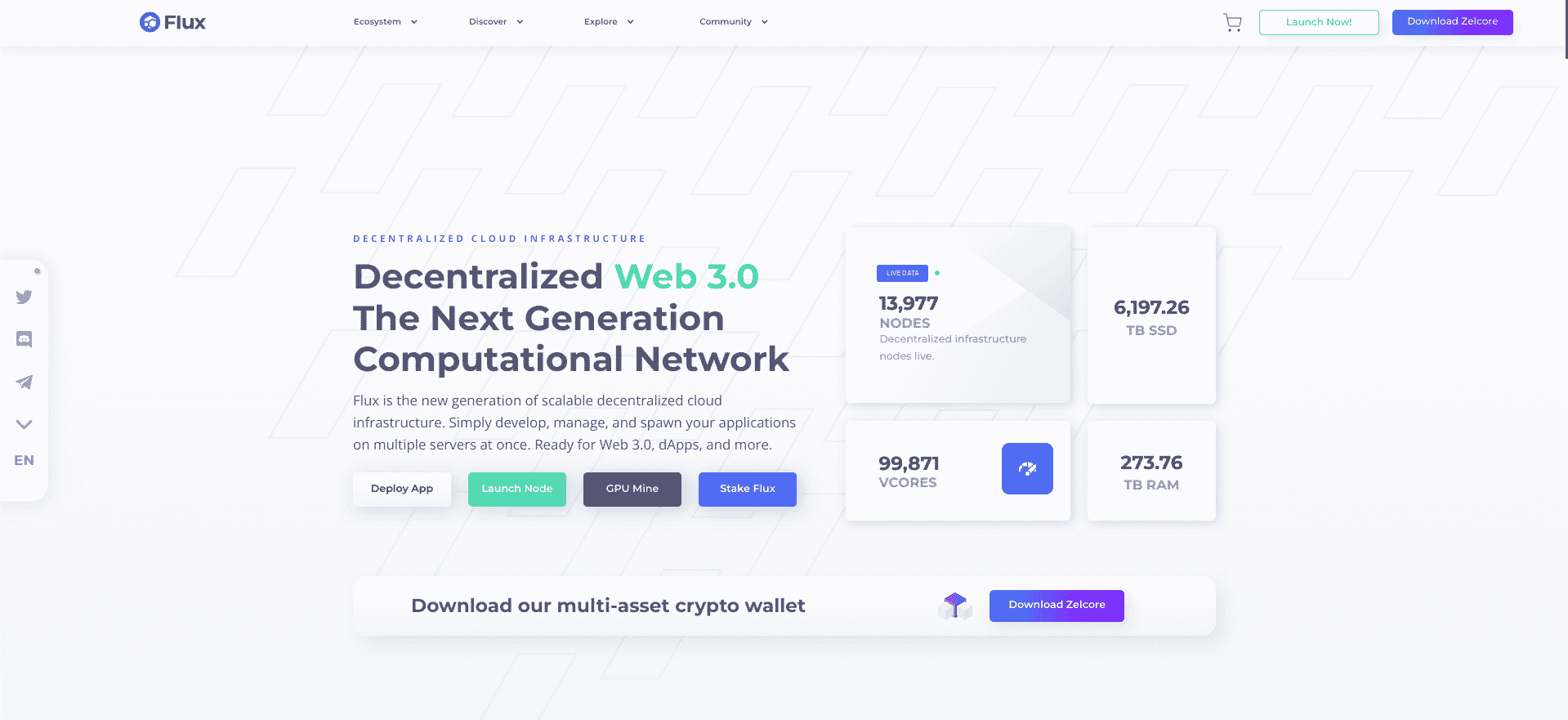 Buy and Sell Flux With Easy Crypto