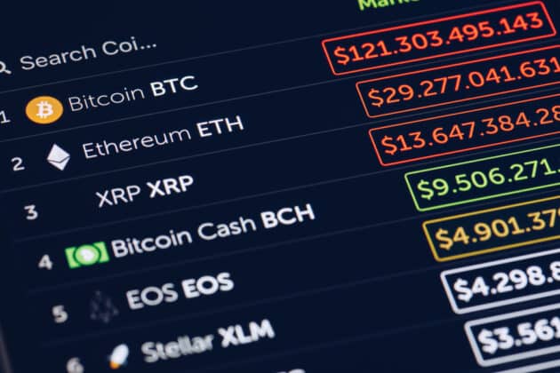 Image showing the movements of the crypto market