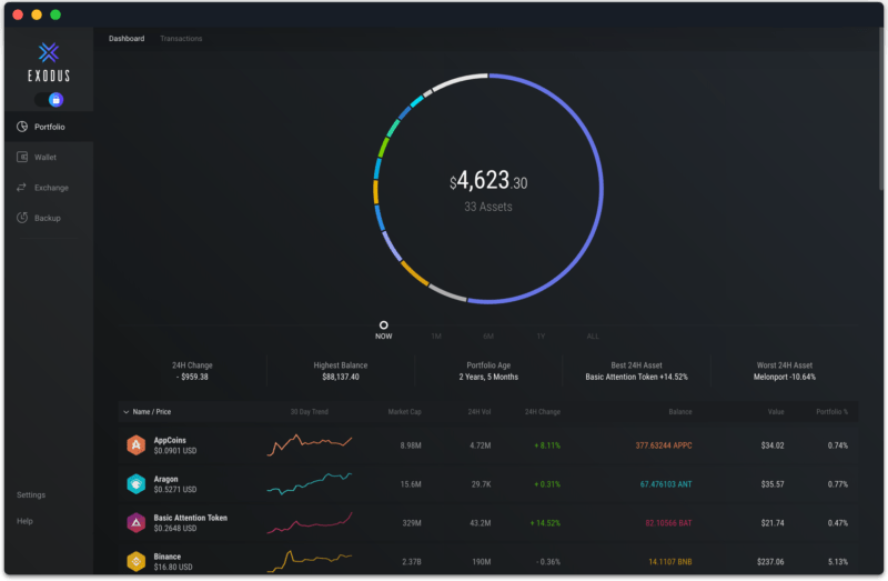 Exodus Wallet Portfolio screenshot