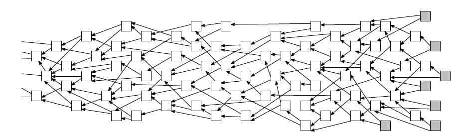 organised information in the eyes of computers