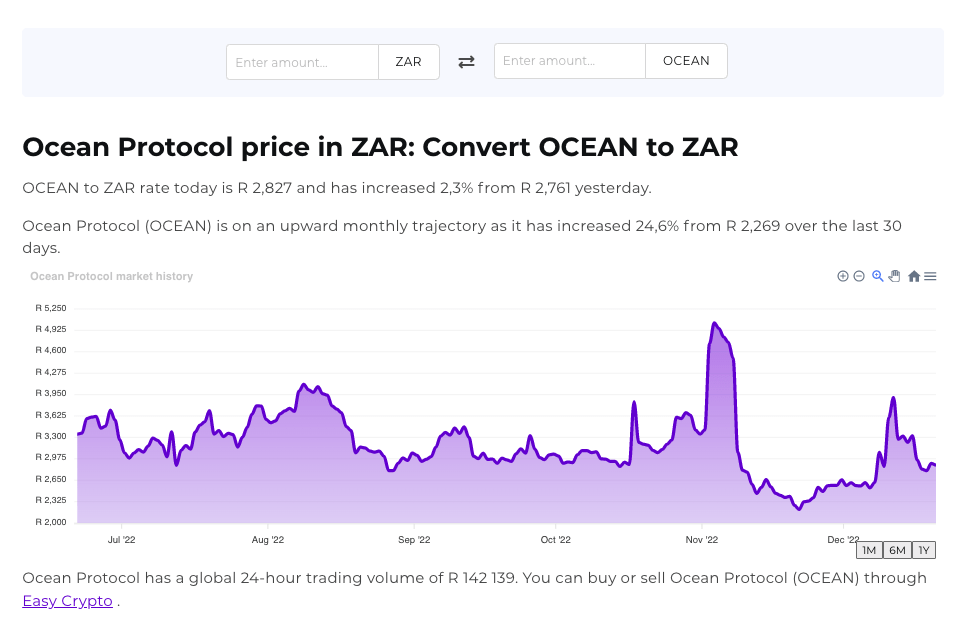 Screenshot of Ocean Protocol (OCEAN) conversion page to South African Rand (ZAR) at Easy Crypto.