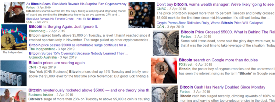 media from around the globe swarmed in with an array of sentiments towards crypto