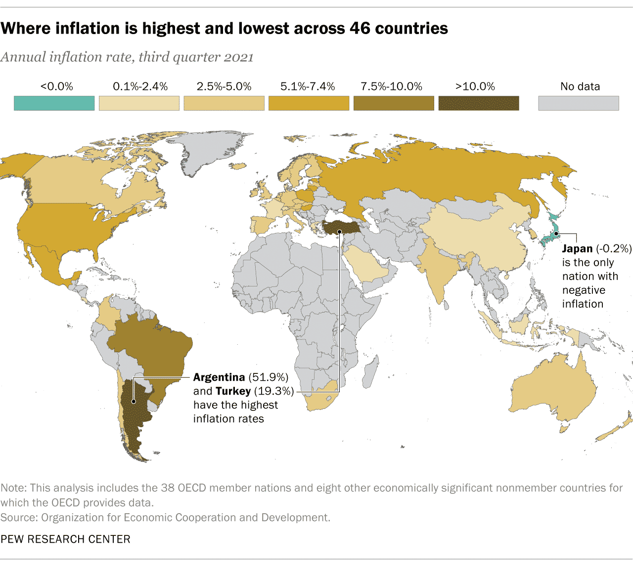 Absolute inflation rates