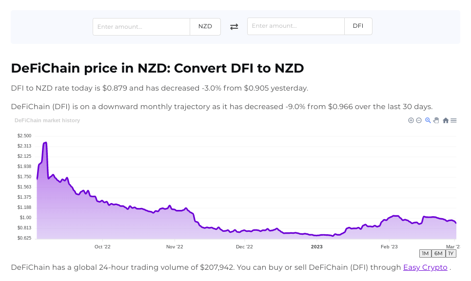 Screenshot of Easy Crypto converter page showcasing the DFI and NZD pairing.