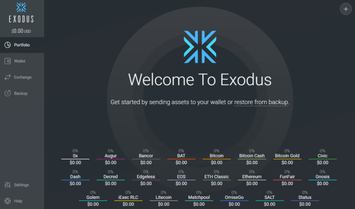 Exodus-New-Account-Open-713x420-1