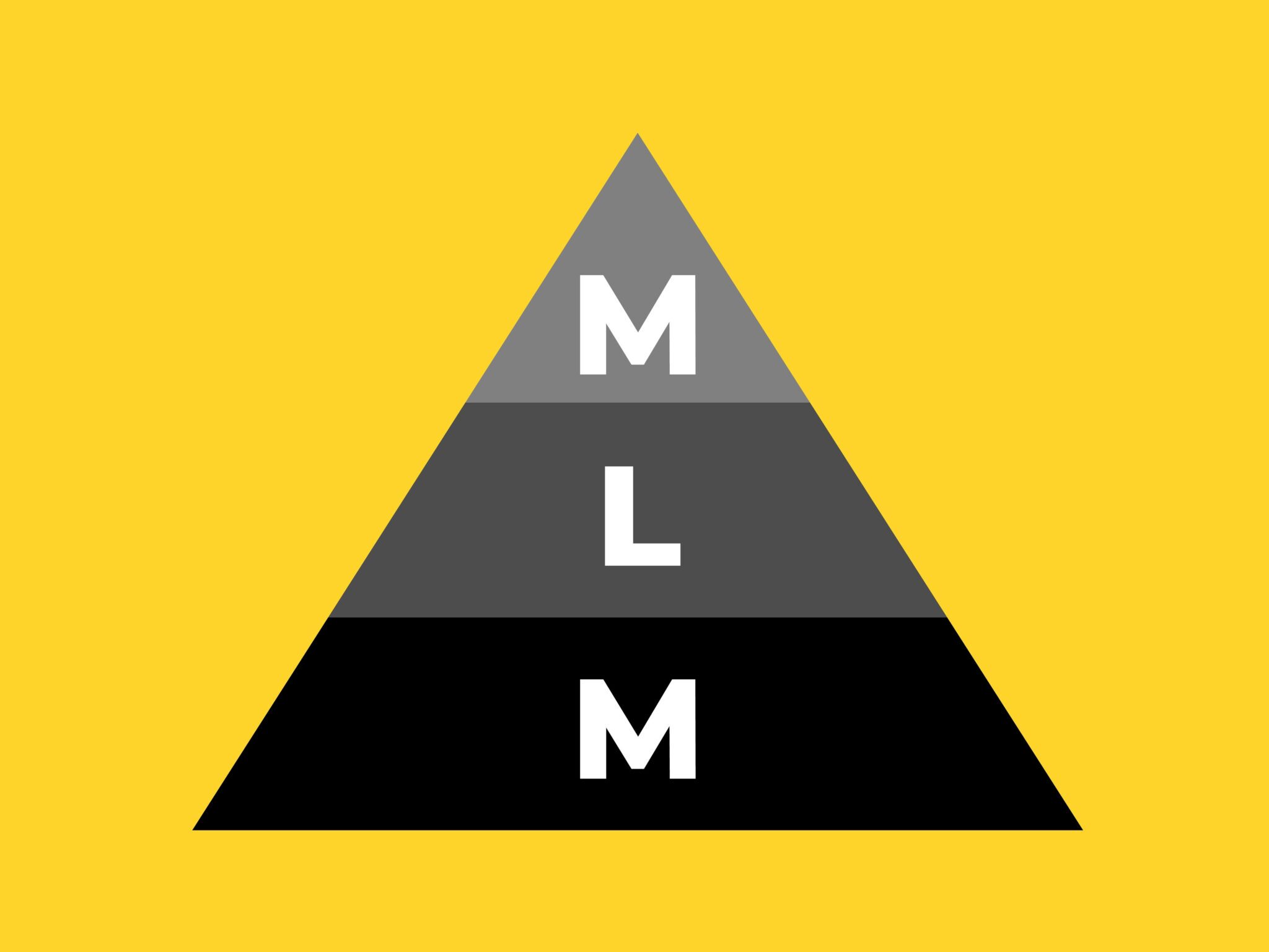 Illustration of MLM Pyramid scam.