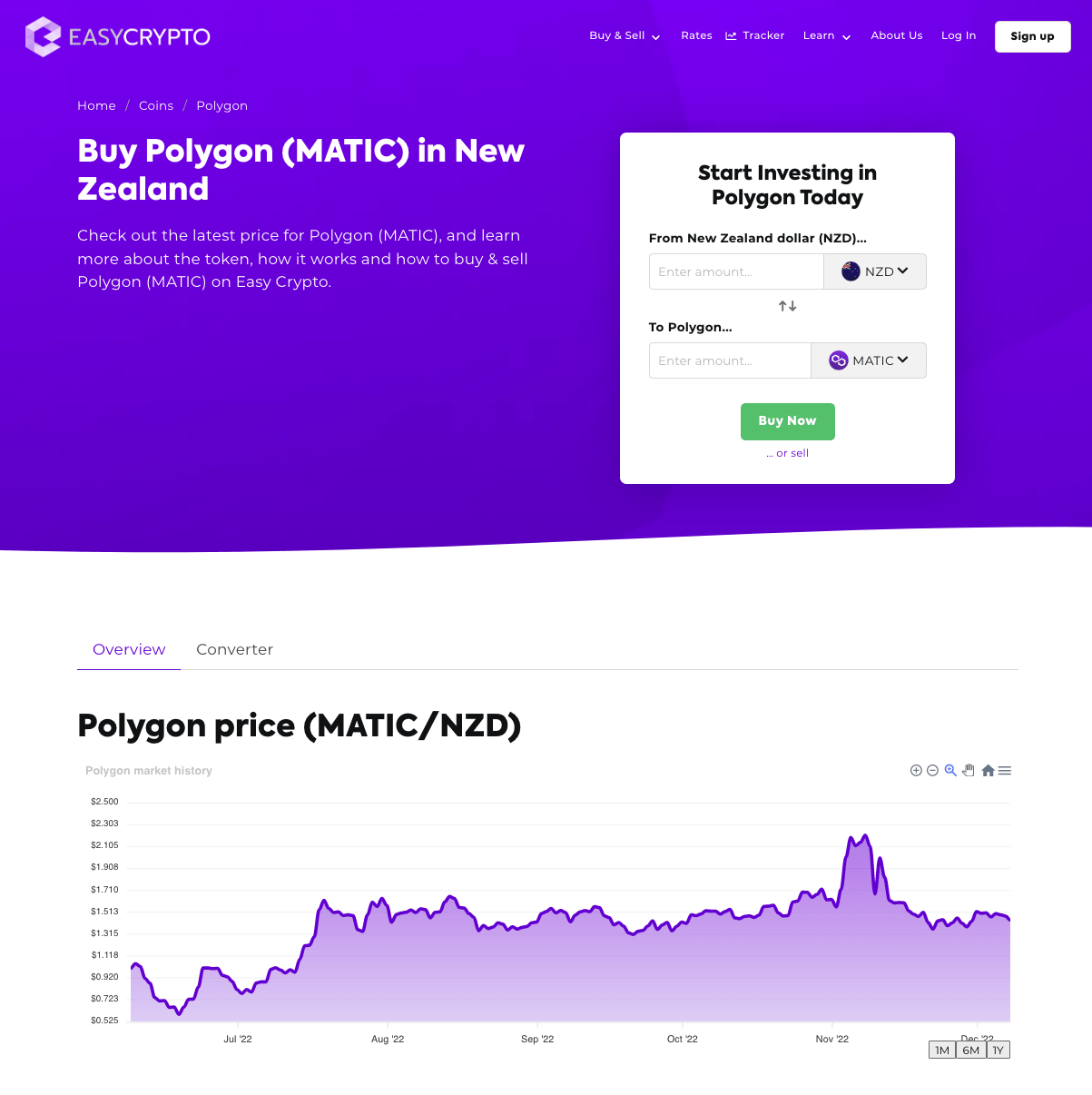 Screenshot of Easy Crypto coin page showcasing the Polygon (MATIC) and NZD pairing.