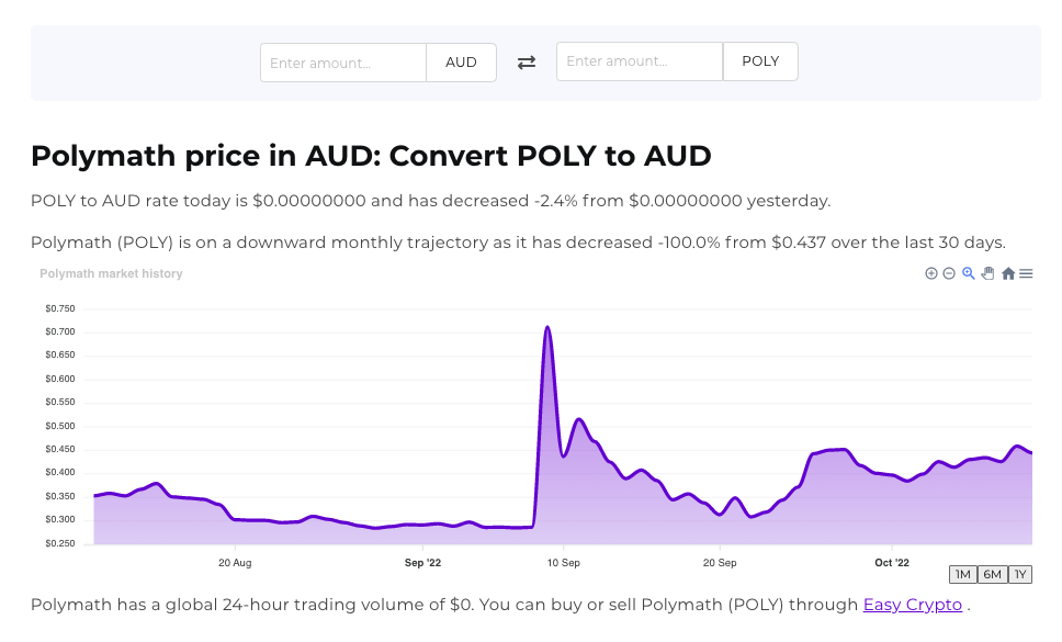 Screenshot of Easy Crypto converter tool showcasing the POLY to AUD pairing.