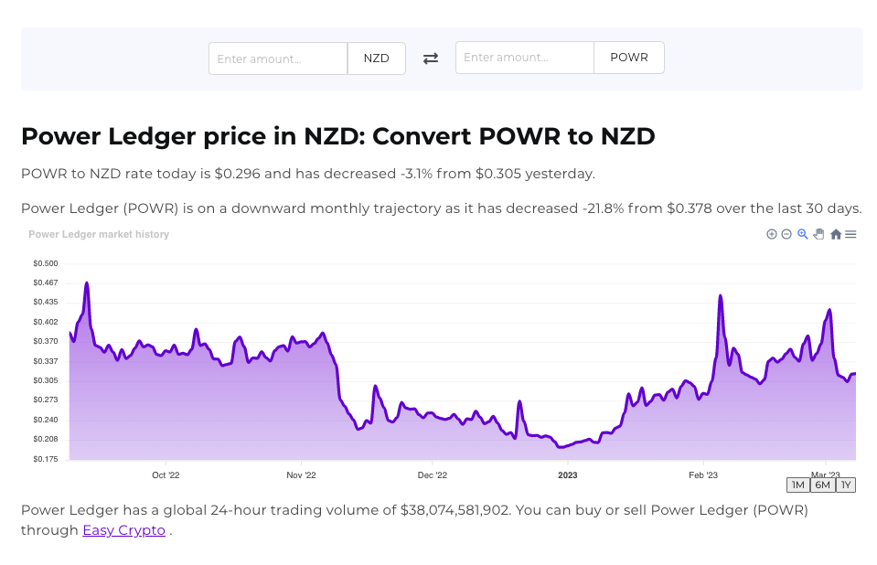 Screenshot of Easy Crypto converter page showcasing the POWR and NZD pairing.