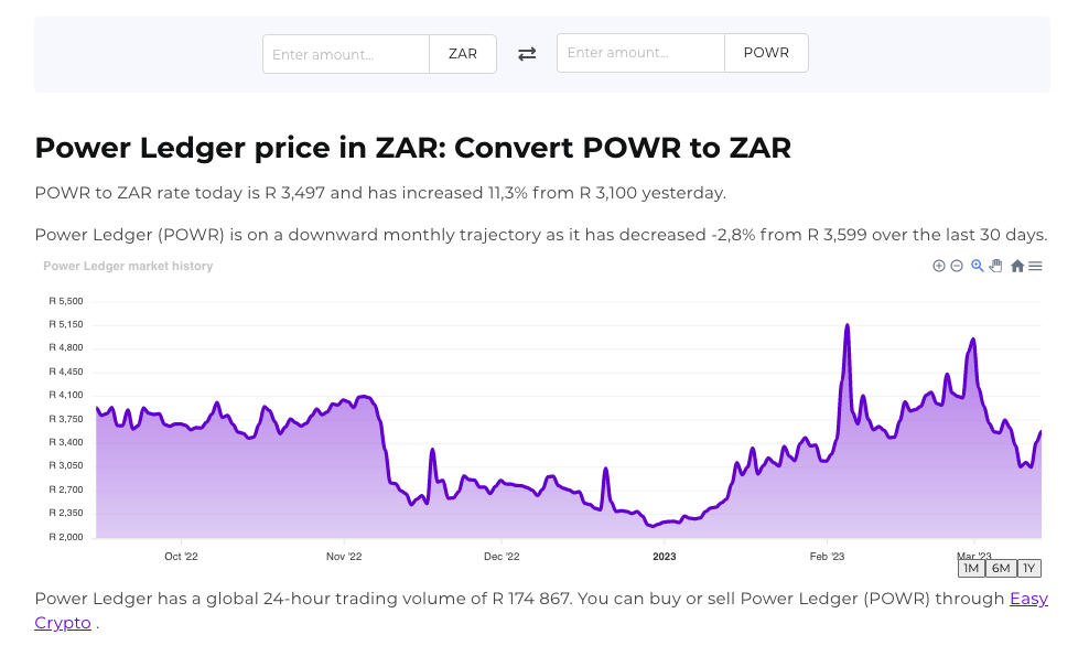 Screenshot of Easy Crypto converter page showcasing the POWR and ZAR pairing.