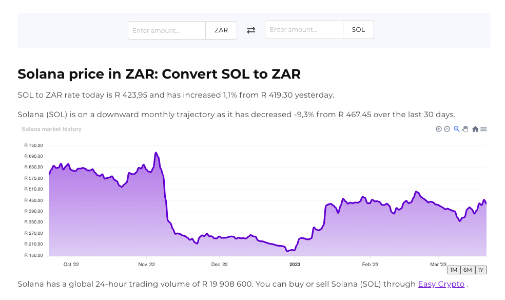Screenshot of Easy Crypto ZA converter page showcasing SOL and ZAR pairing.