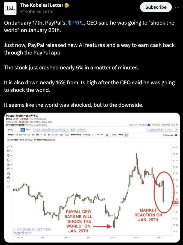 Screenshot of Kobeissi letter