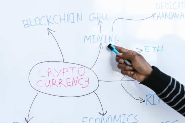 Drawing of cryptocurrency on a whiteboard to illustrate the idea of cryptocurrency misconceptions. Drawing of cryptocurrency on a whiteboard to illustrate the idea of cryptocurrency misconceptions.