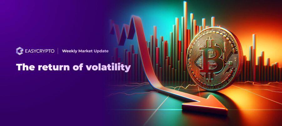 HUB HVC 20 MAR 2024 - The return of volatility W12 HVC Market update