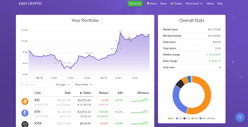 Easy Crypto NZ cryptocurrency Portfolio tracker screenshott