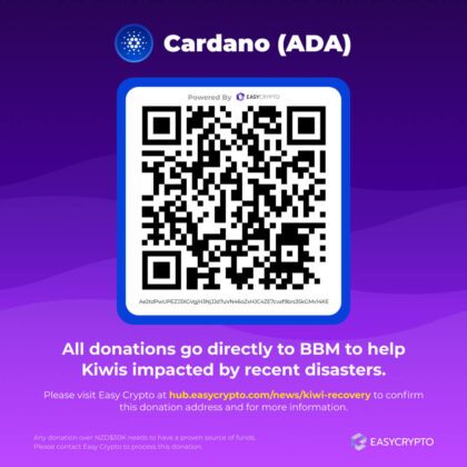 QR Code for ADA Donation