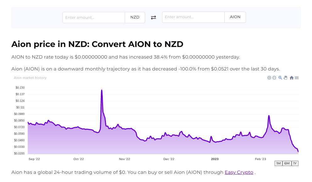 Screenshot of Easy Crypto converter tool showcasing the AION and NZD pairing.