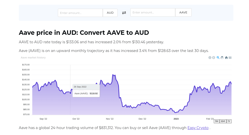 Screenshot of Easy Crypto crypto converter page showcasing the AAVE and AUD pairing.