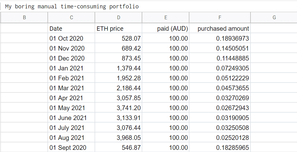 Example of a boring portfolio tracker. 