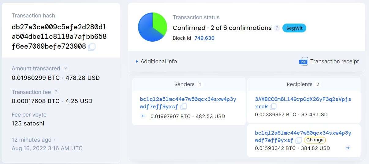 Screenshot of an example for a bitcoin block.