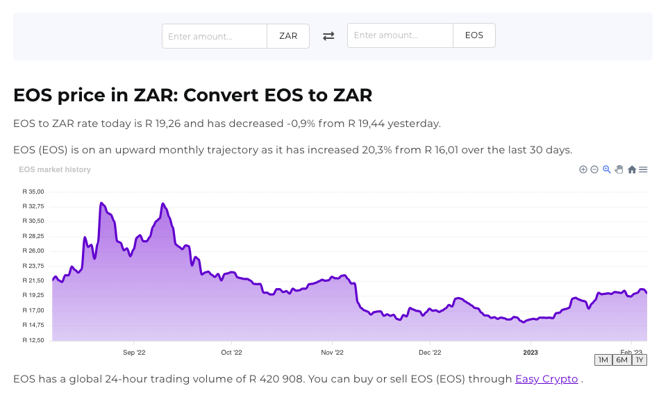 Screenshot of EOS to ZAR coin conversion rates.