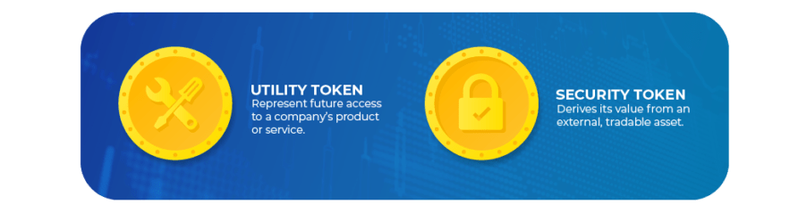 Secuirty token vs Utility token comparison banner