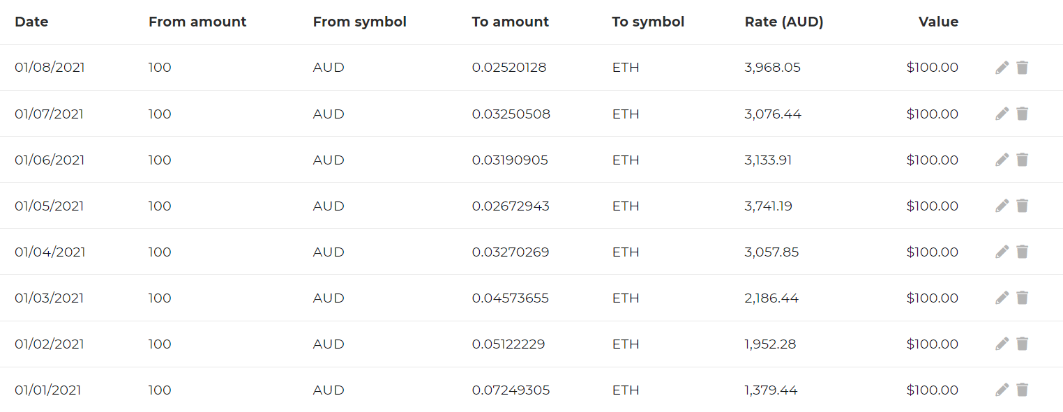 Trading history imported successfully.